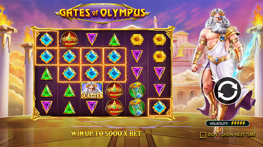 Gates of Olympus Demo